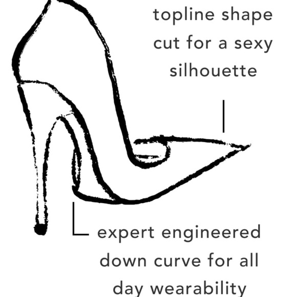 Sam Edelman Suede Hazel Pointed Toe Heel Size 7.5 - Picture 5 of 8